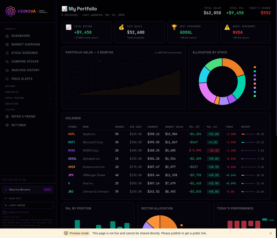 Portfolio Tracker